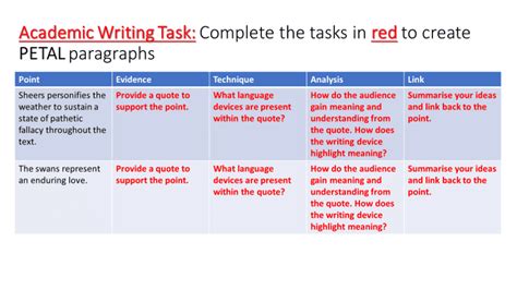 Engage students with 'Winter Swans' poem using this complete PowerPoint lesson