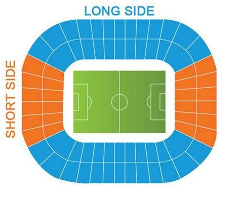 Molineux Stadium Wolves Seating Plan - Creative Ideas