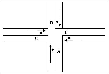 4-way traffic intersection with 4 phases | Download Scientific Diagram