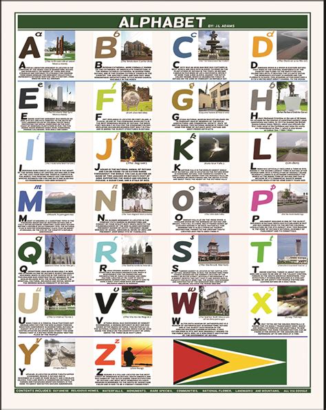 Local author launches historical alphabet chart - Guyana Times