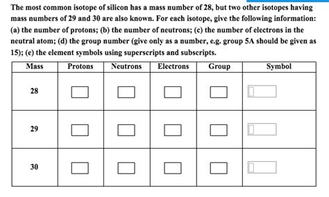 Solved The most common isotope of silicon has a mass number | Chegg.com