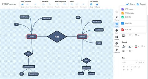 Visio ERD Diagram