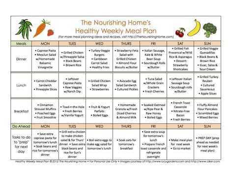 Meal plan plus 700, what to expect with testosterone injections, abs workout program and diet