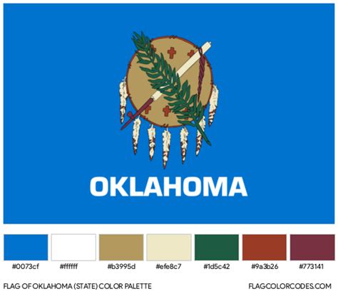 Oklahoma (State) flag color codes