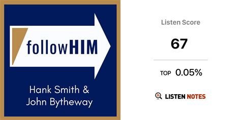 Follow Him: A Come, Follow Me Podcast - Hank Smith & John Bytheway | Listen Notes