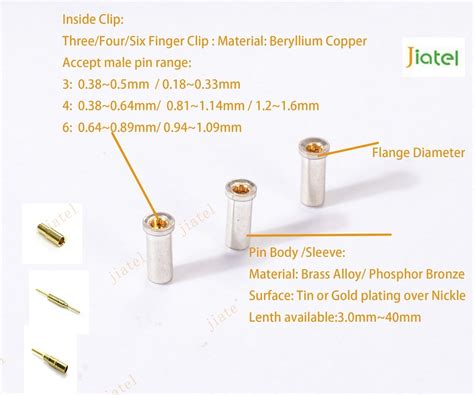 Exploring the Characteristics and Applications of Receptacle Pins