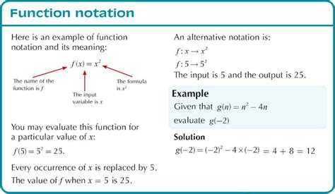 Work Function Formula