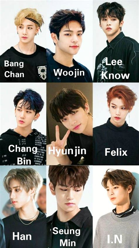 Nomes dos integrantes do grupo Stray Kids da JYP Stray Kids Seungmin ...