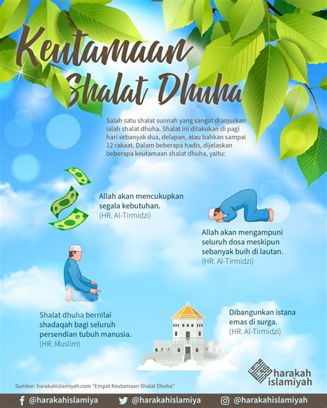 Empat Keutamaan Shalat Dhuha | Wallpaper downloads, Poster, Save