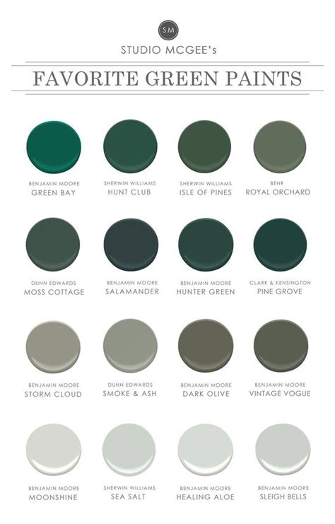 Ask Studio McGee: Our Favorite Green Paints | Benjamin moore green ...