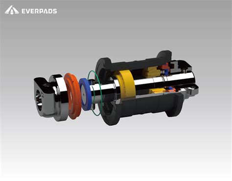 Track Roller | Undercarriage System | EVERPADS