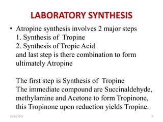 Atropine | PPT