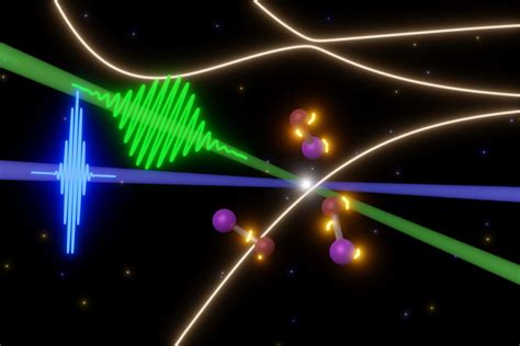 Attosecond Laser Pulses Probe [IMAGE] | EurekAlert! Science News Releases