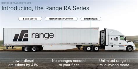 Watch how Range Energy turns a semi-truck electric just by adding a trailer | Electrek