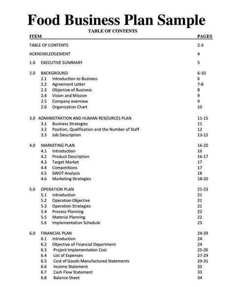 Food Business Plan Sample PDF