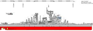 Medernized Alternative Ise class Battleship by Tzoli on DeviantArt