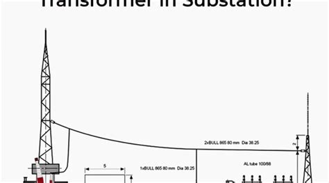 What is the Purpose of AuxiliaryTransformer in Substation? - Mechanical Engineering