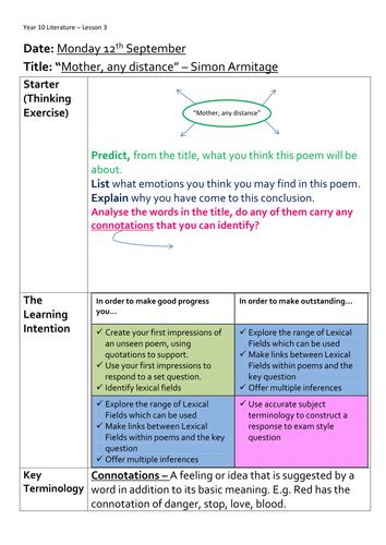 AQA Lit - Poetry Anthology - Mother Any Distance | Teaching Resources