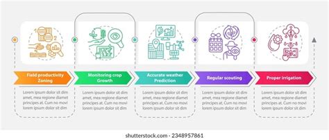 Increases Crop Yield Photos and Images & Pictures | Shutterstock