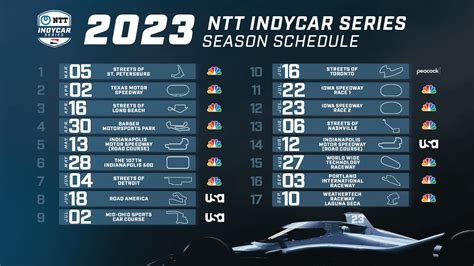 Indycar 2024 Schedule - Dela Hephzibah