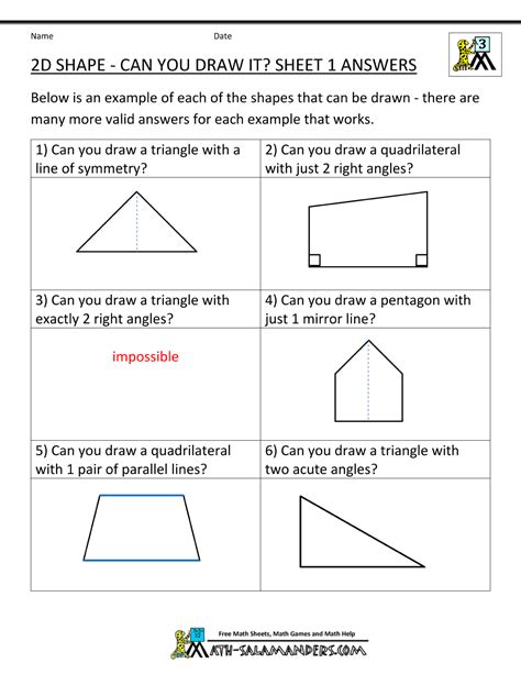 worksheet. Geometry Worksheets 3rd Grade. Grass Fedjp Worksheet Study Site