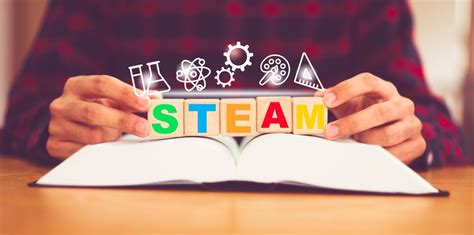 An Early Start to STEAM Education For Kids | 3MBTech