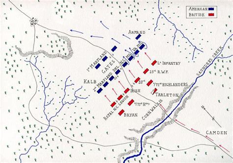 Battle of Camden - Alchetron, The Free Social Encyclopedia