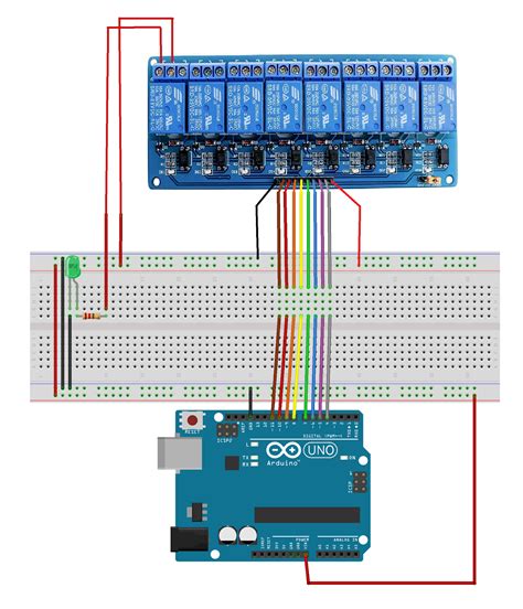 Arduino Relay Module Code