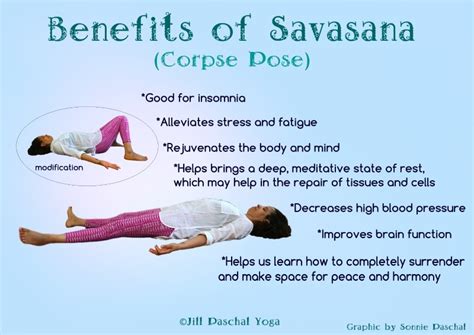 12+ Savasana Meaning | Yoga Poses