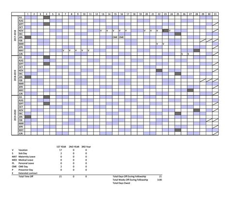 49 Employee Vacation Trackers (Excel & Word) ᐅ TemplateLab