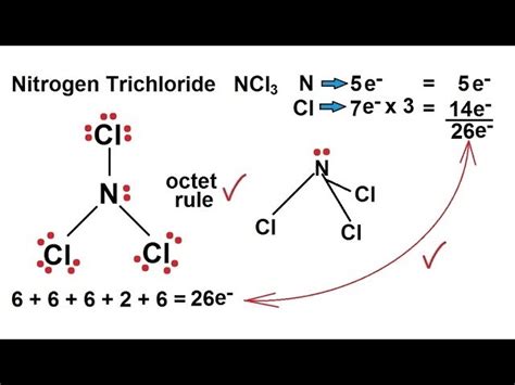 What Is The Bond Angle Of Ncl3 - Draw Easy