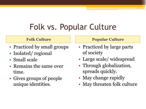 Real World Examples Of Folk Culture at Cameron Smith blog