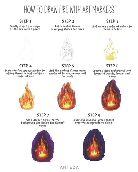 how to draw fire with art markers step by step instructions for ...