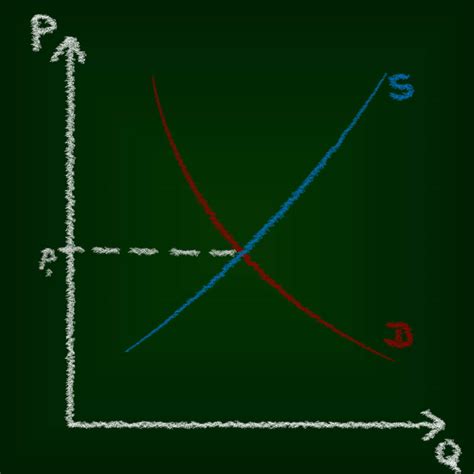 Factores que determinan la curva de demanda | EAE