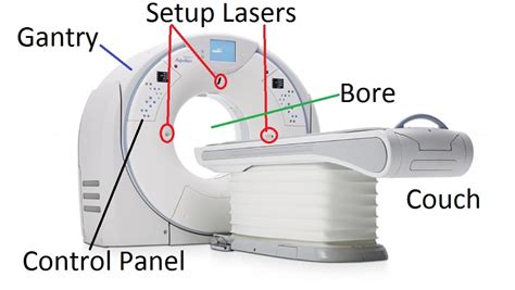 Parts Of Ct Scan Machine