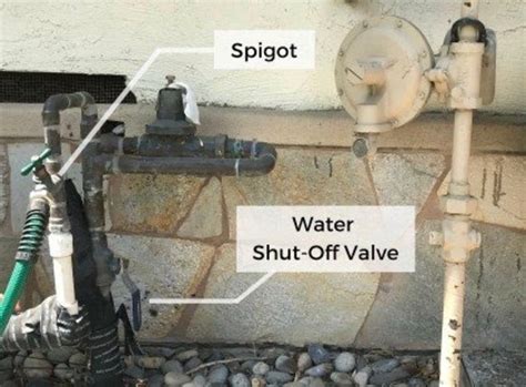 Locating Water Shut Off Valve | Home & Garden