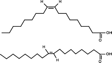 Monounsaturated Fats Structure