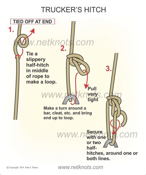 How To Tie A Trucker's Hitch Knot - howtocx