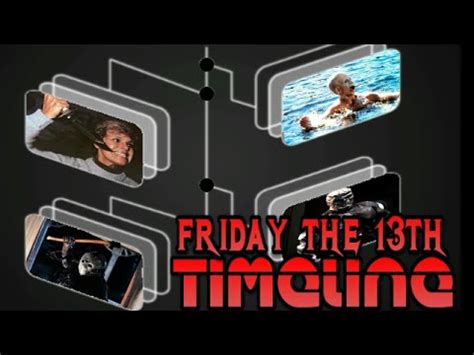 Friday The 13th Timeline (Part 2) - YouTube