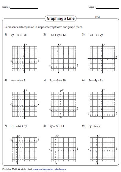 Math Slope Worksheets For 8th Graders