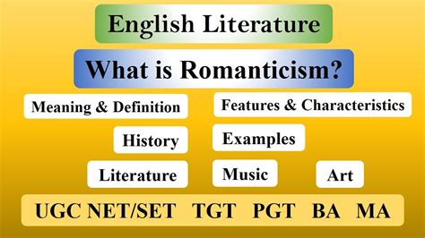 Romanticism Literature Characteristics