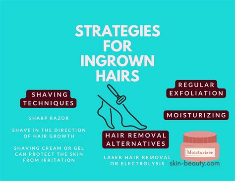 How to Get Rid of Ingrown Hair - Skin Beauty
