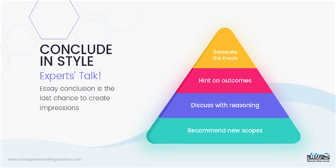 How To Write Conclusion - Middlecrowd3