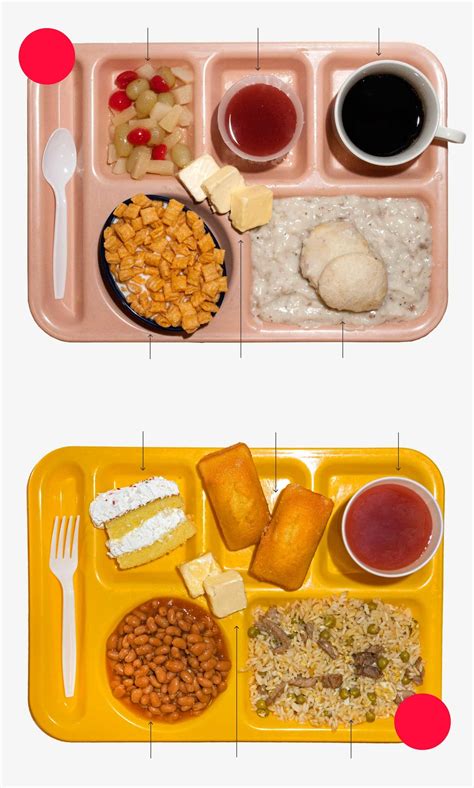 What’s in a Prison Meal? | The Marshall Project