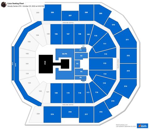 Moody Center ATX Seating Chart - RateYourSeats.com