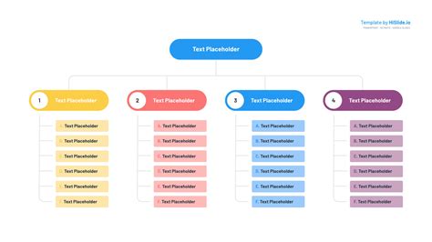 Free Organizational Chart PowerPoint Template