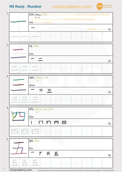 Printable Kanji Practice Sheets Pdf - Printable Templates