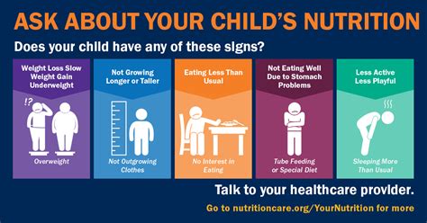 MAW2020-Malnutrition-Children | Fatima University Medical Center