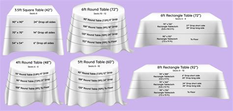 How To Fit A Tablecloth | harmonieconstruction.com