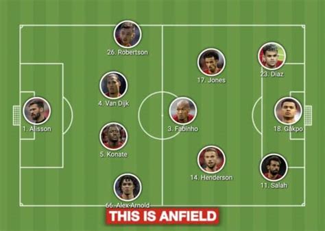 Confirmed Liverpool lineup vs. Aston Villa: Firmino on bench as Diaz ...